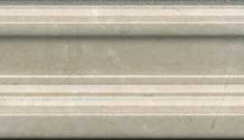 Бордюр Kerama Marazzi BLB036 Багет Эль-Реаль беж 20x5