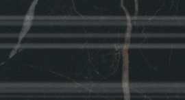 Бордюр Kerama Marazzi BLB039 Алькала черный багет 20x5