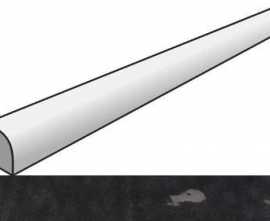 Бордюр Equipe 25912 LA RIVIERA JOLLY TOURMALINE 1,2x20