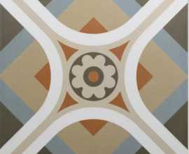 Керамогранит Equipe 30727 Rivoli Cinque 20x20