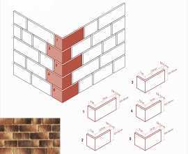 Искусственный камень White Hills 495-45 Эль Торре Угол 6x19 (7x13,5; 7x17,5; 7,5x14; 9x14) x 9,5-9,6